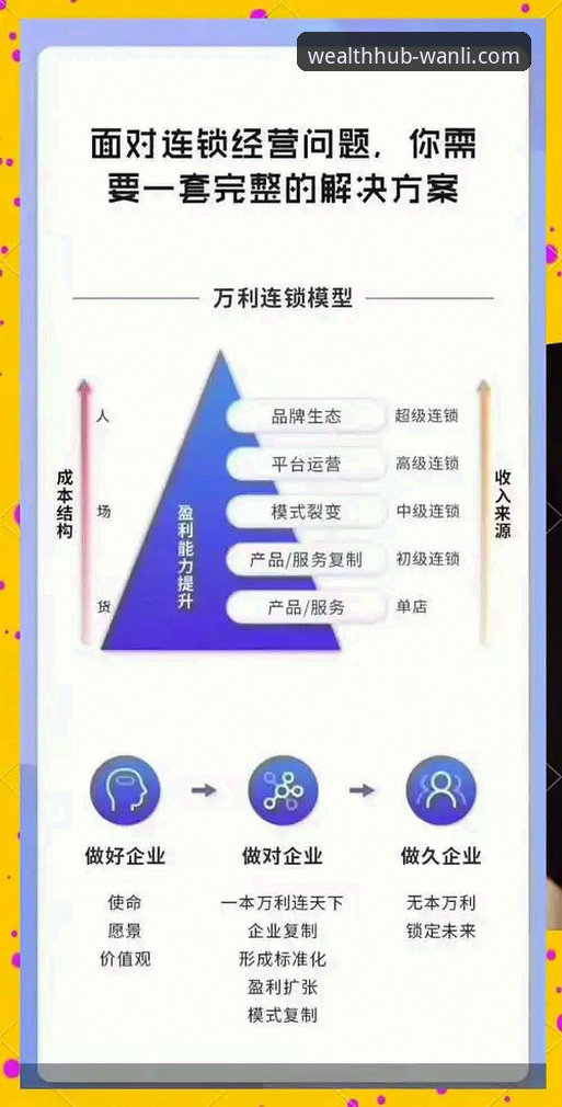 深度揭秘万利官网平台：投资策略安装失败的真相与专业解决方案