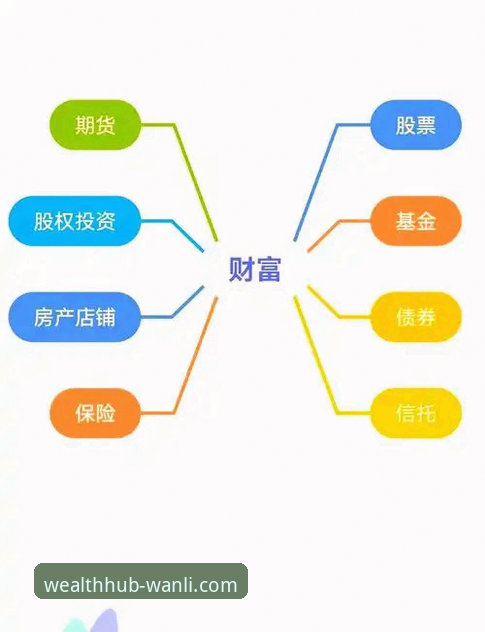 万利官网平台：一站式财富管理入口与零散信息渠道的全面对比